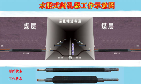 嘉匯封孔器技術(shù)原理多了解，越來越信任