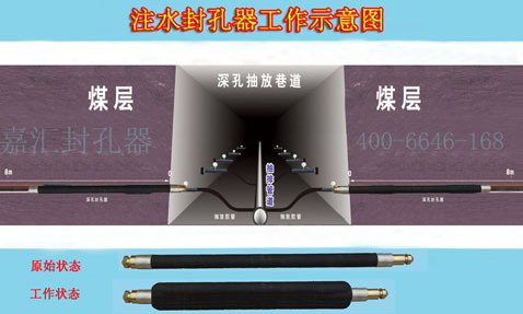 封孔器，煤礦專用機械用品