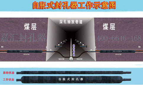 **封孔器廠家，技術(shù)更成熟