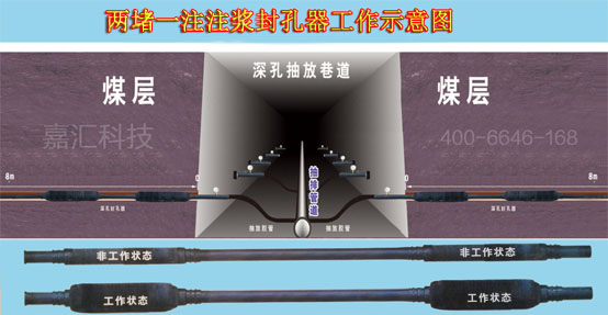 FKJW-86/1兩堵一注注漿封孔器嘉匯生產(chǎn)