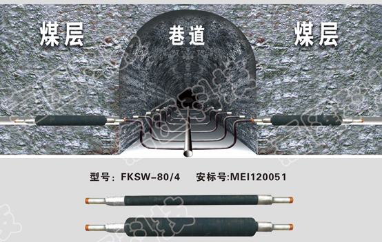 煤業(yè)公司以“五抓”促安全，嘉匯封孔器更安全