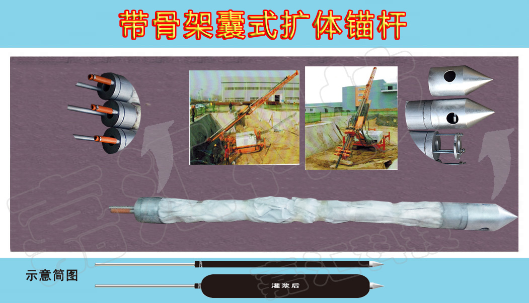 新型擴(kuò)體錨桿的核心技術(shù)有哪些